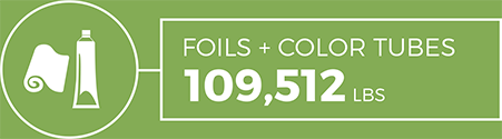 Foils + Color Tubes: 109,512lbs