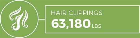 Hair Clippings: 63,180lbs