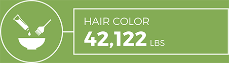 Hair Color: 42,122lbs